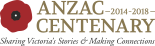 ANZAC Centenary logo